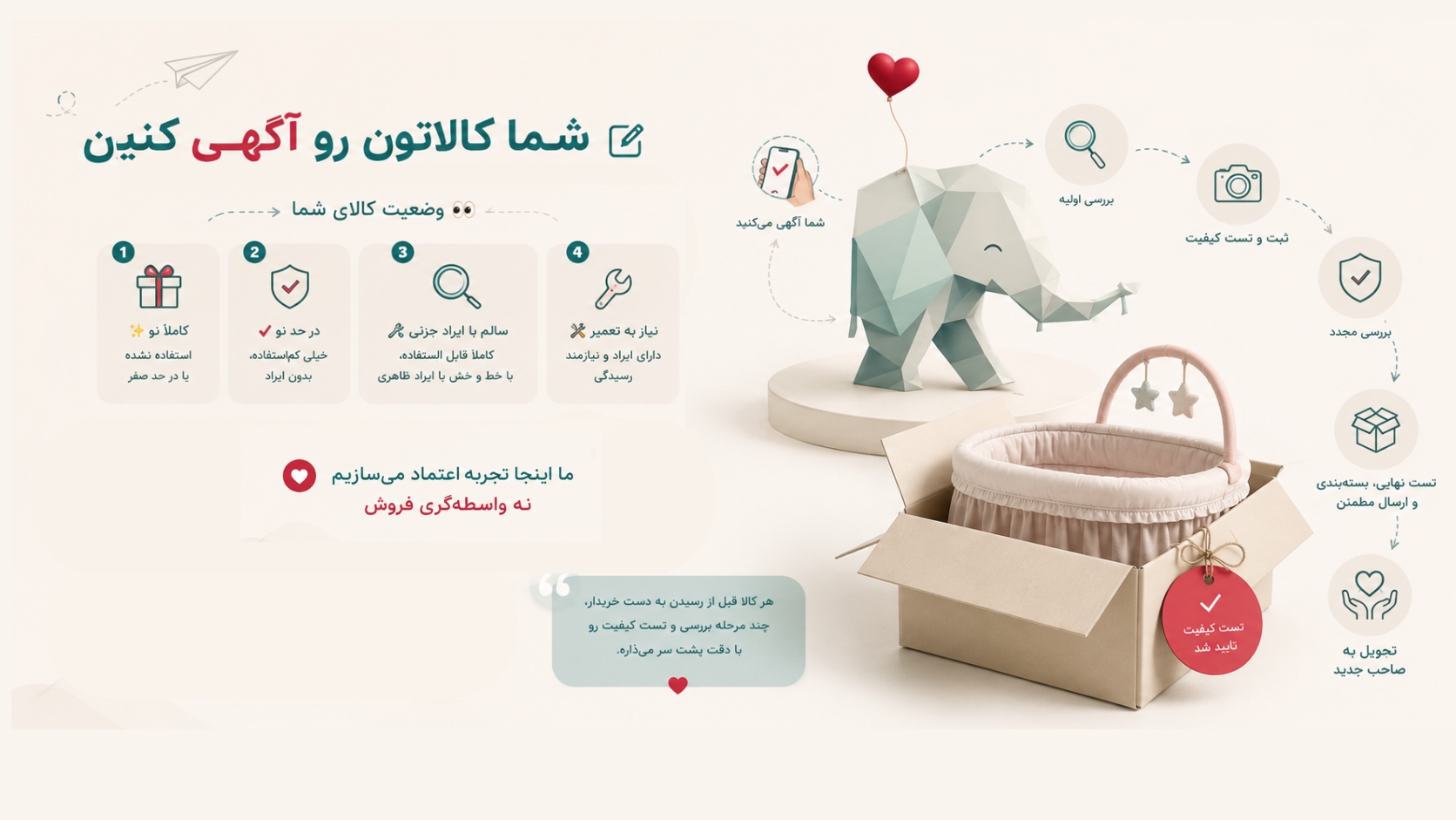 وضعیت کالا 